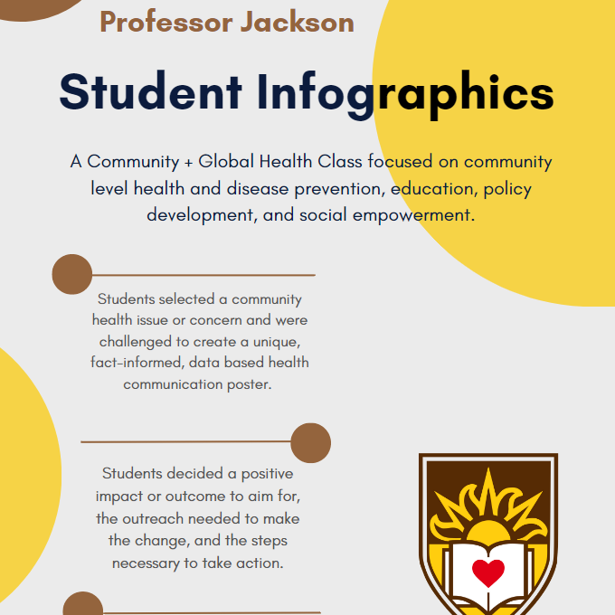 Student infographics title page